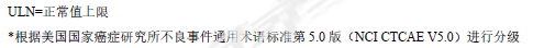 1677134501059036848.png image.png