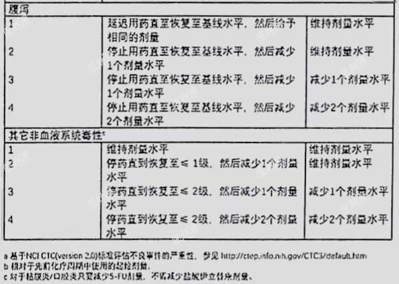 table.1-2.jpg