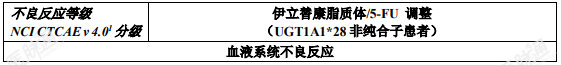 1689816053098057700.png image.png