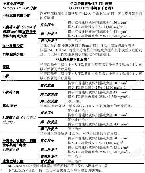 1689816073130030763.png image.png