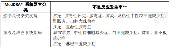 1689816557266012650.png image.png