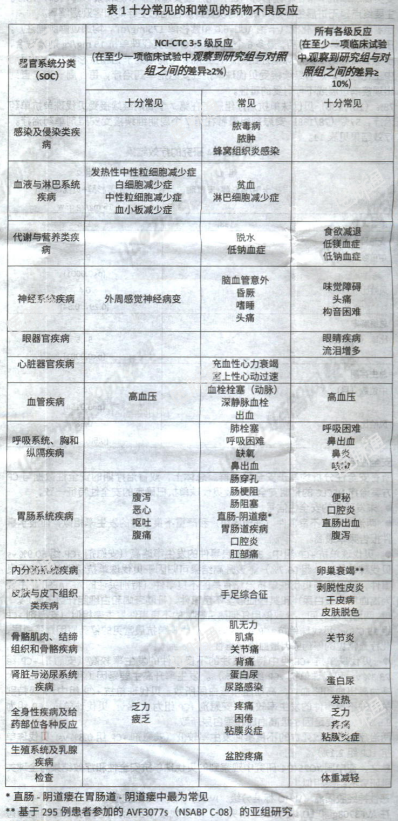 1702118801804025652.png image.png