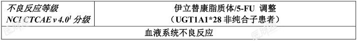 1715139805450.png