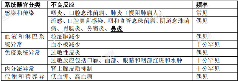 1761984198126091704.png image.png