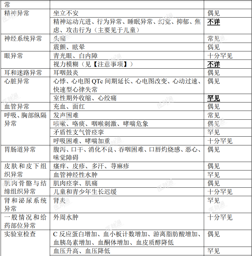 1761984211713064046.png image.png