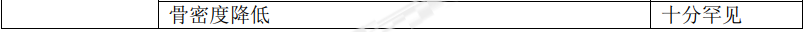 1761984222785043299.png image.png
