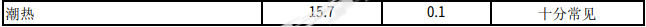 1775791295414026427.jpg 1775791270280.jpg