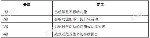 1776480105104093345.png image.png