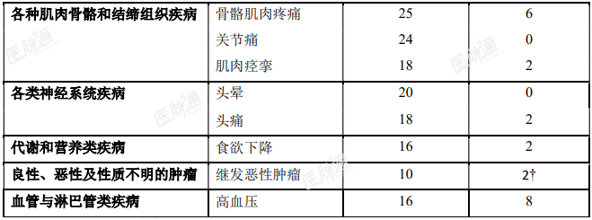 1781177674490062051.png image.png