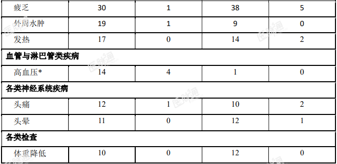 1781177879743025469.png image.png