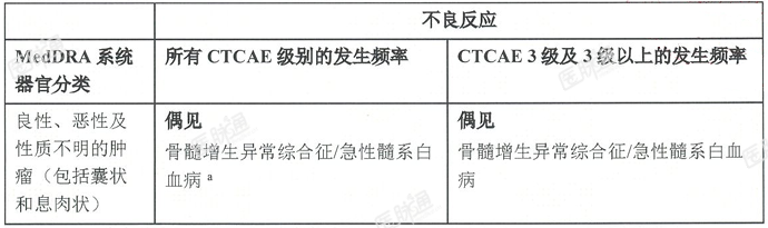 0728874a-5920-409b-8acd-3567a25b2c52.png