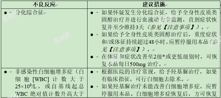 1792153445068039683.png image.png